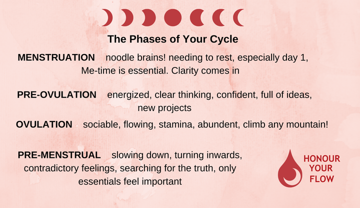 SOFT Medium Me Luna Menstrual Cup - Ring Stem